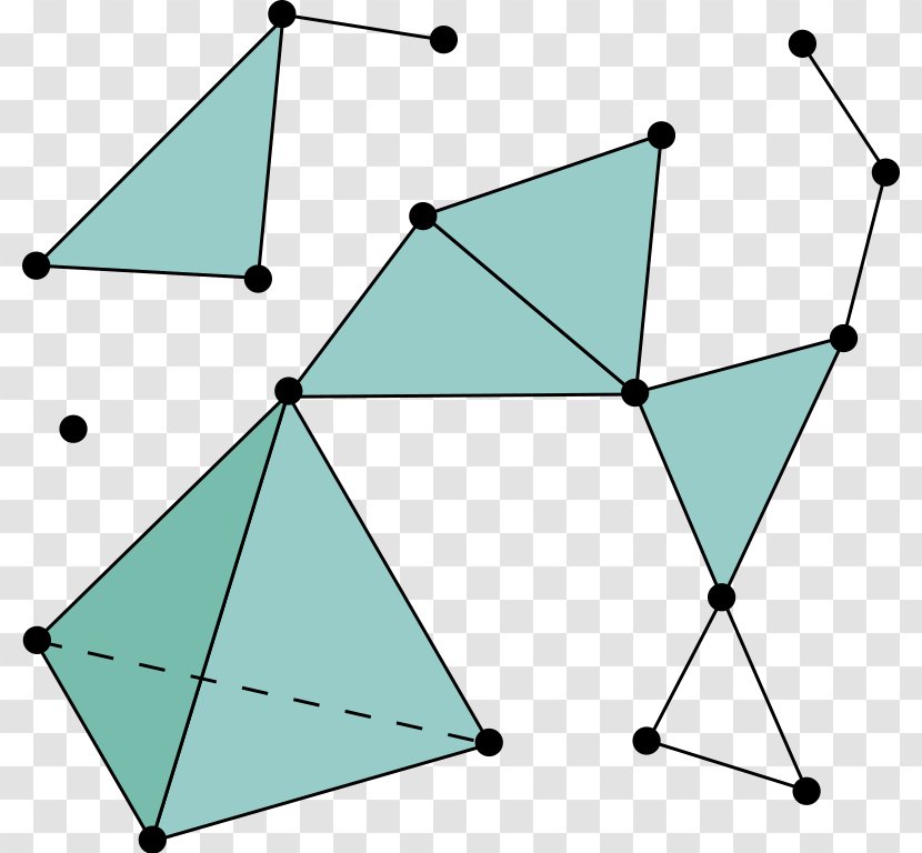 Simplicial Complex Set Topology Simplex Mathematics - Area Transparent PNG