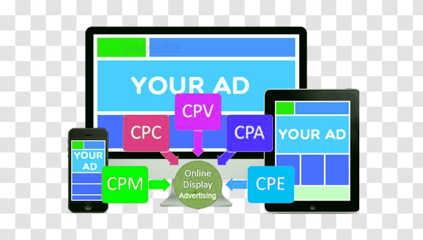 Digital Marketing Advertising E-commerce Business - Video - Display Transparent PNG