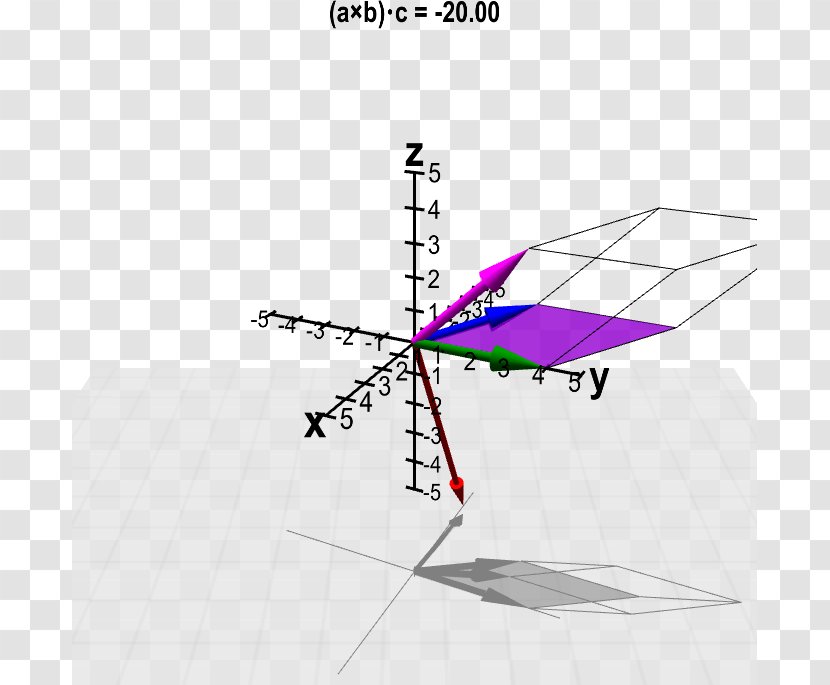 Line Triangle Point - Wing - Viking Vector Diagram Transparent PNG