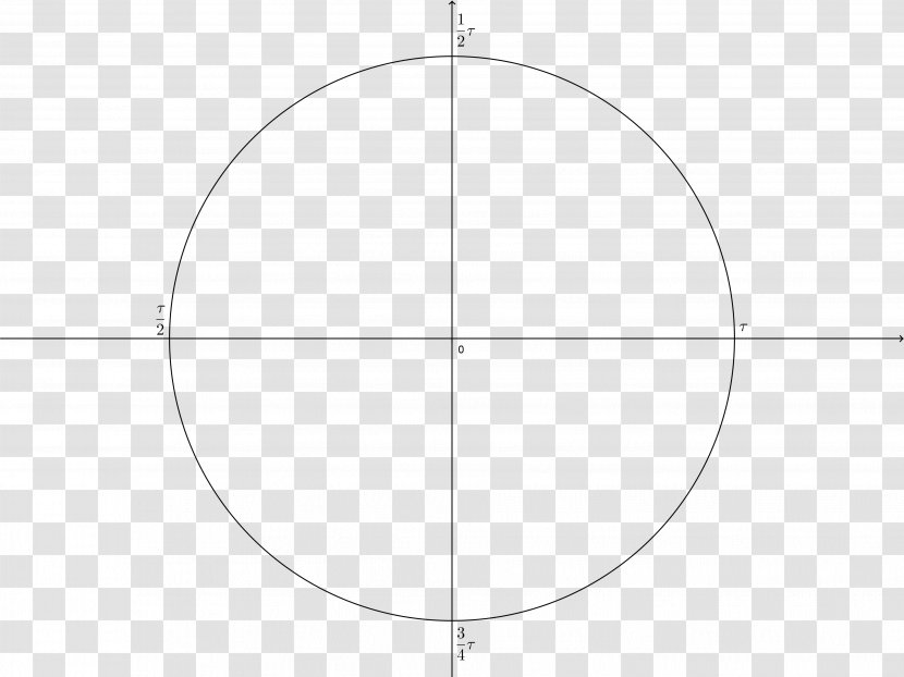 Circle Angle Point Pattern - Rectangle - Unit Transparent PNG