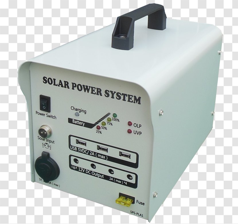 Solar Energy Electric Power System Panels - Technology - Panel Transparent PNG