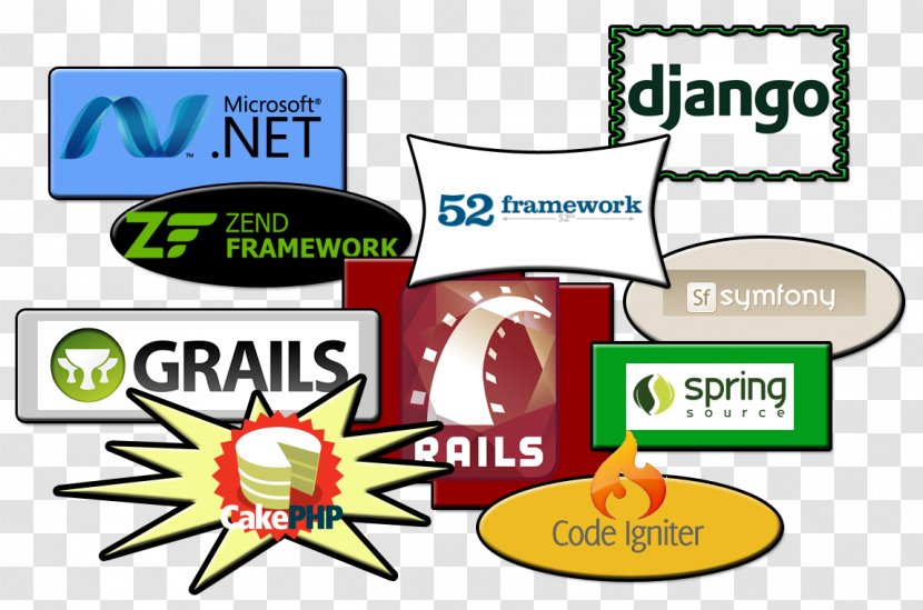 Web Development Software Framework Ruby Computer Programming Technology - Signage Transparent PNG