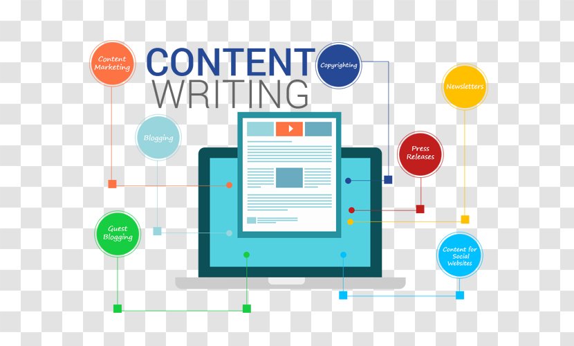 Website Content Writer Writing Services Digital Marketing - Target Audience - Business Transparent PNG
