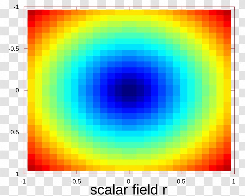 Scalar Field Scalar–tensor Theory Point - Text Transparent PNG