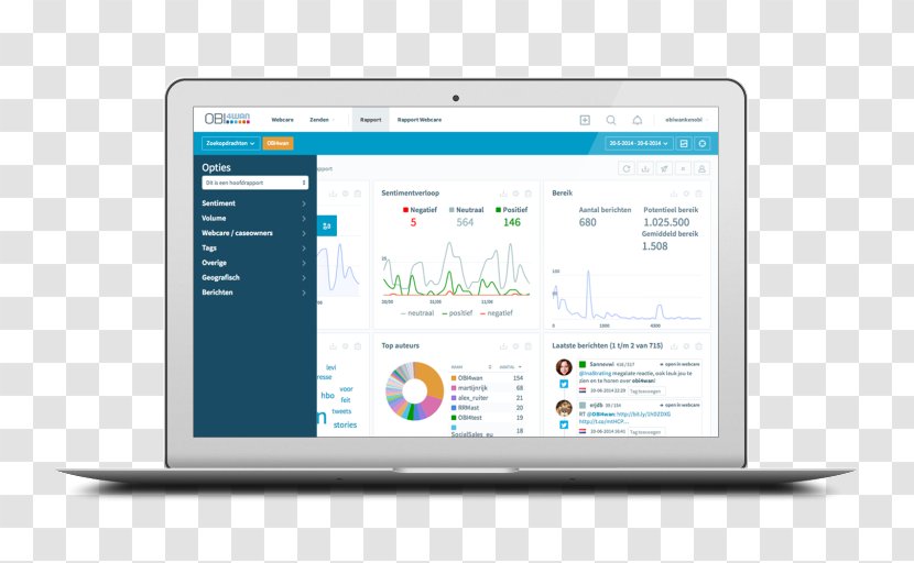 Social Media Measurement Monitoring Webcare Analytics - Computer Program Transparent PNG