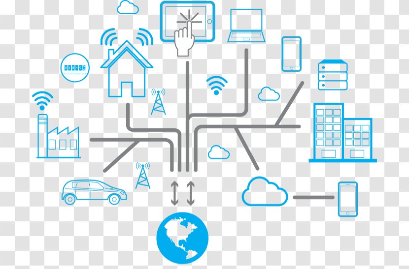 Internet Of Things Machine To Communications Service Provider Ruchi Telecom Pvt. Ltd. - Organization - Technology Transparent PNG