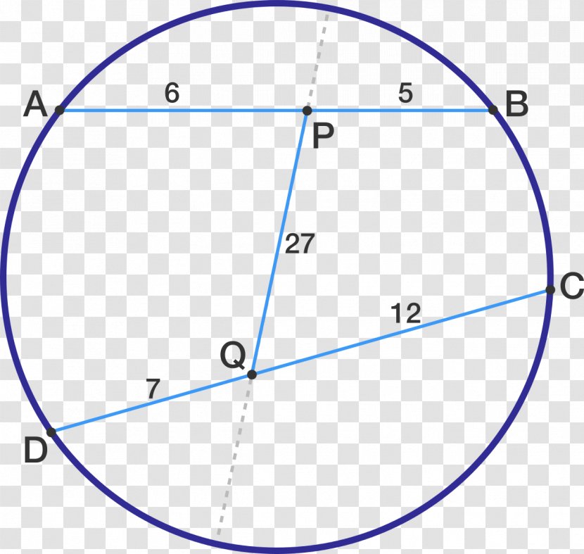 Circle Subset Tangent Chinese Remainder Theorem Mathematics - Blue Transparent PNG
