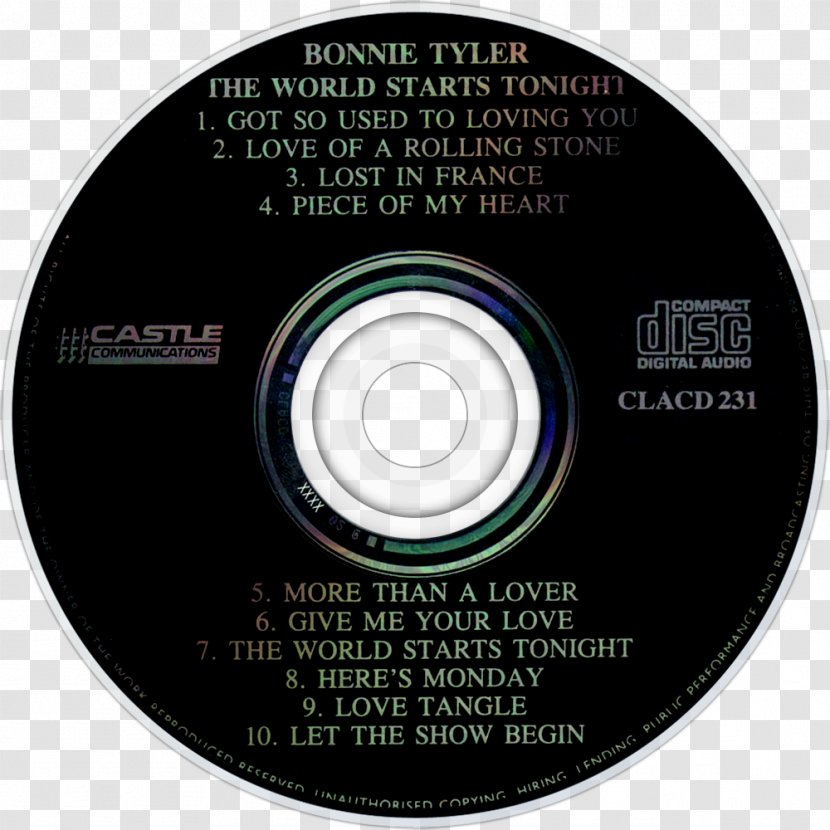 Compact Disc Target Corporation Mod Disk Storage - Label - Bonnie Tyler Transparent PNG