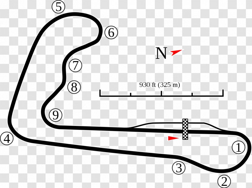 Jefferson Circuit Road Racing New Jersey Motorsports Park Race Track Summit Point - Tree - Phillip Island Transparent PNG