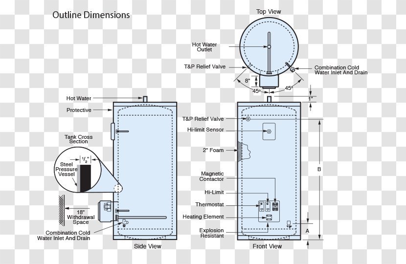 Solar Water Heating Hot Storage Tank Electric Energy Factor - Imperial Gallon Transparent PNG