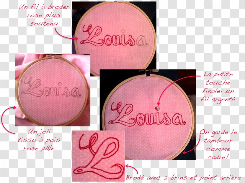 Cosmetics Pink M Brand - Text - Lousa Transparent PNG