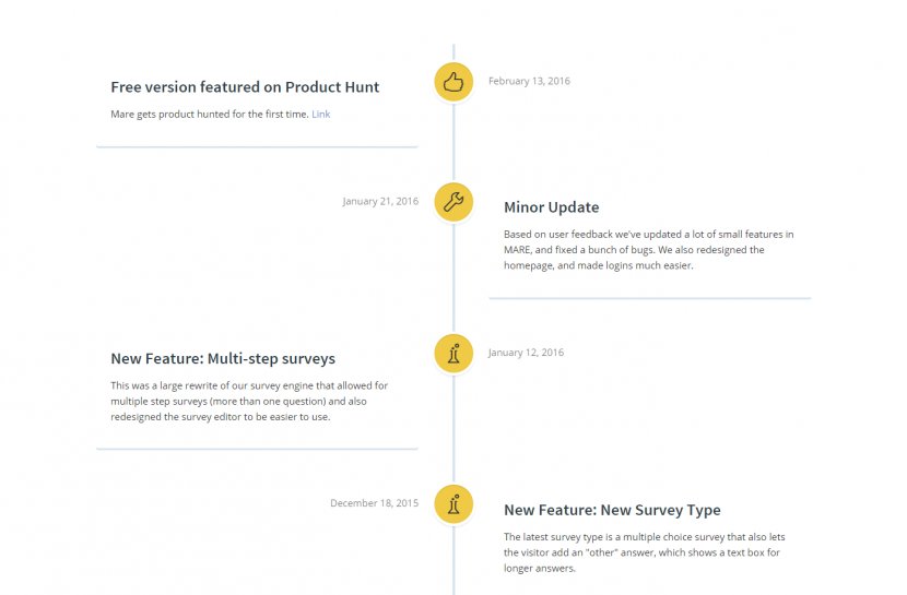 Logo Brand Font - Brochure - Timeline Transparent PNG