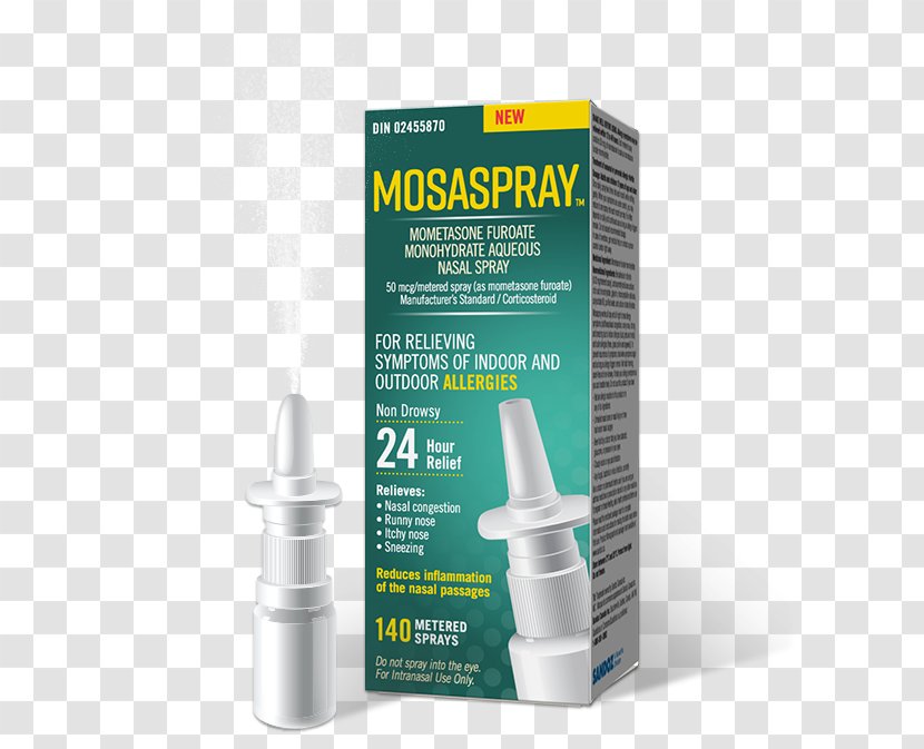 Nasal Spray Mometasone Furoate Allergy Medical Prescription Fluticasone Transparent PNG