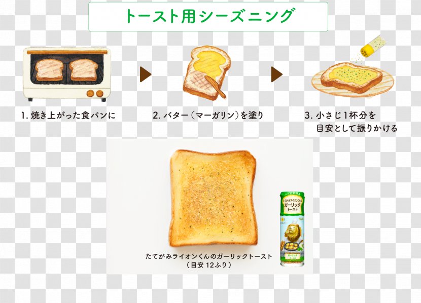 Toast Rectangle Transparent PNG