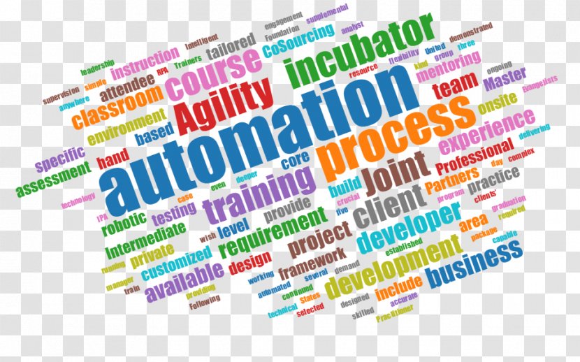 Robotic Process Automation Business - Cosourcing Partners Inc Transparent PNG