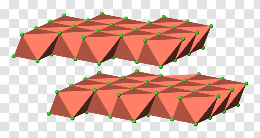 Copper(II) Chloride Oxide Hydrochloric Acid - Copperii - Salt Transparent PNG