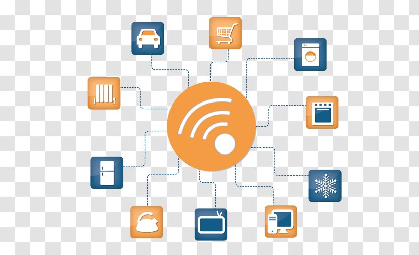 Internet Of Things Technology Lorawan - Communication Transparent PNG