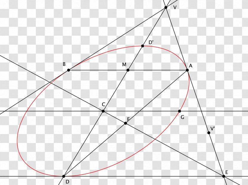 Triangle Point Symmetry - Parallel Transparent PNG