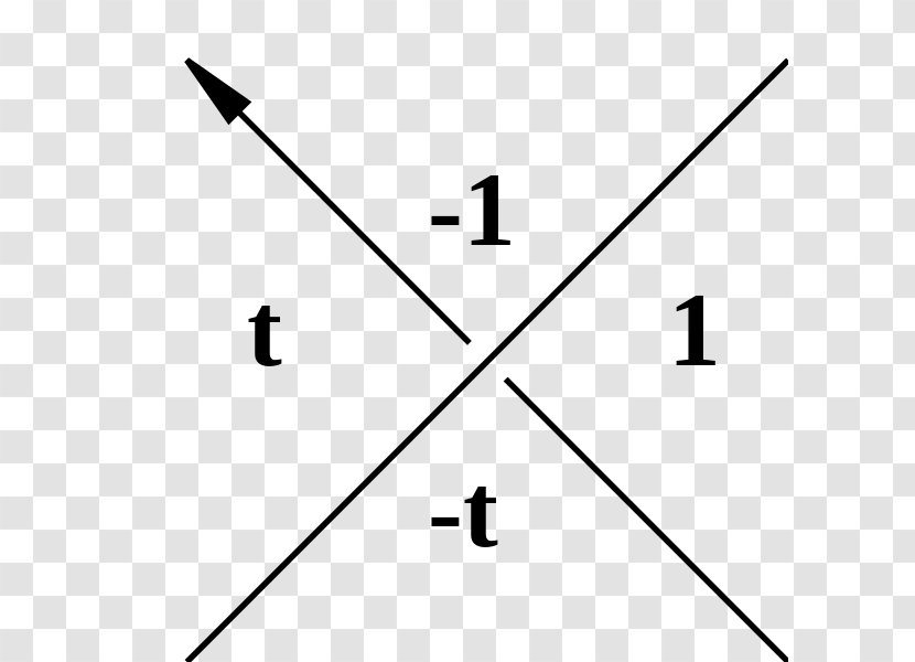 Line Point Angle White Number - Triangle Transparent PNG