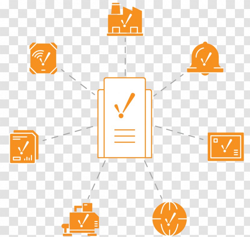 Inductive Automation SCADA Computer Software Internet Of Things - Scada - Technology Transparent PNG