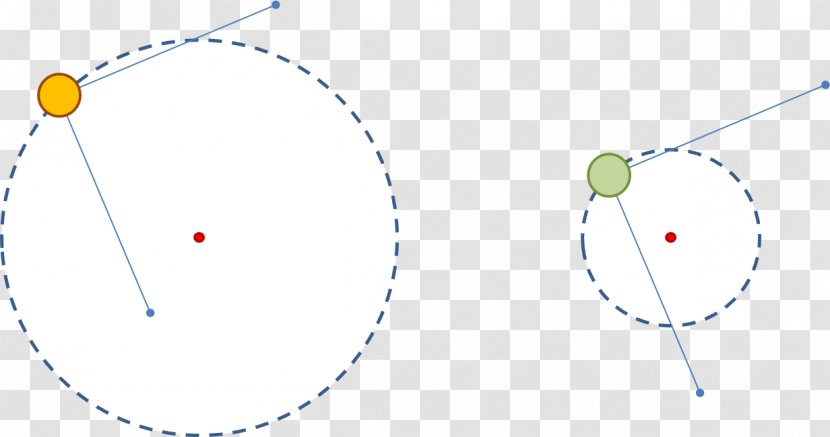 Circle Diagram - Mars - Virus Magnifier Details Transparent PNG