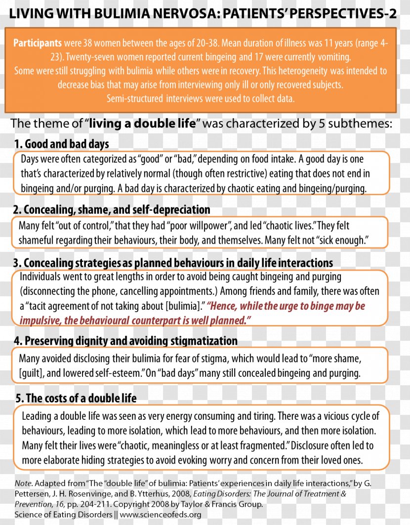 Bulimia Nervosa Essay Eating Disorder Food Anorexia - Paper Transparent PNG