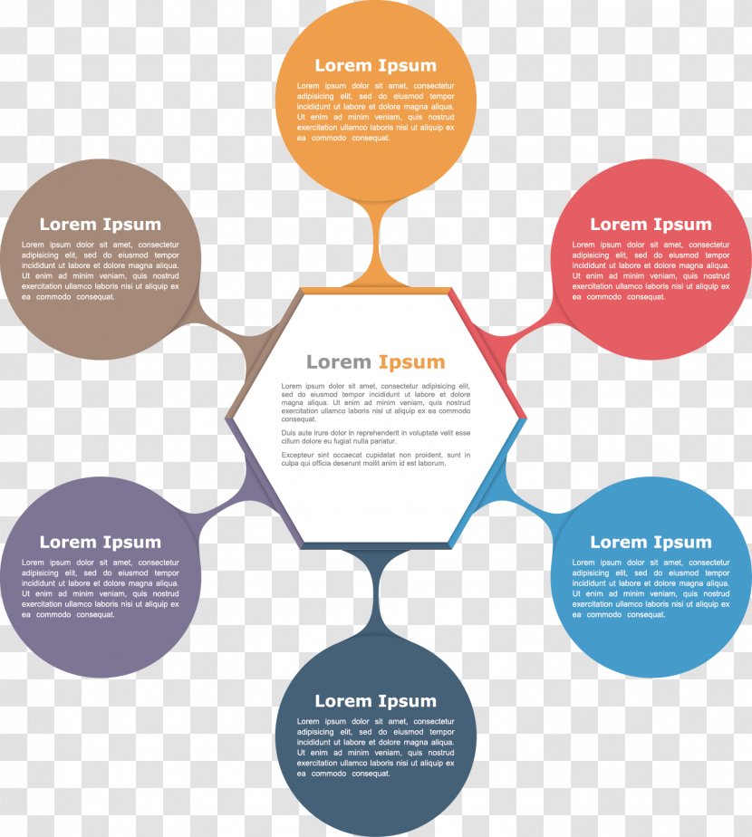 Core Competency Goal Management Competence Plan - Vector PPT Creative Classification And Labelling Transparent PNG