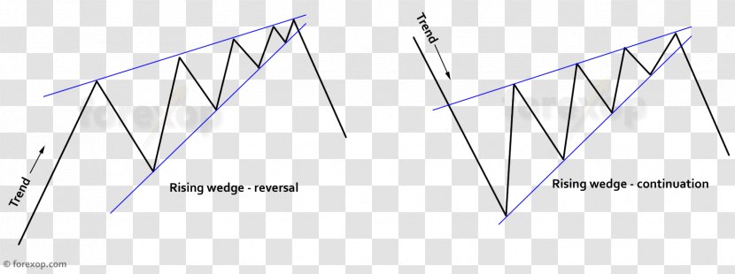 Triangle Line Area - Diagram - Rising Transparent PNG