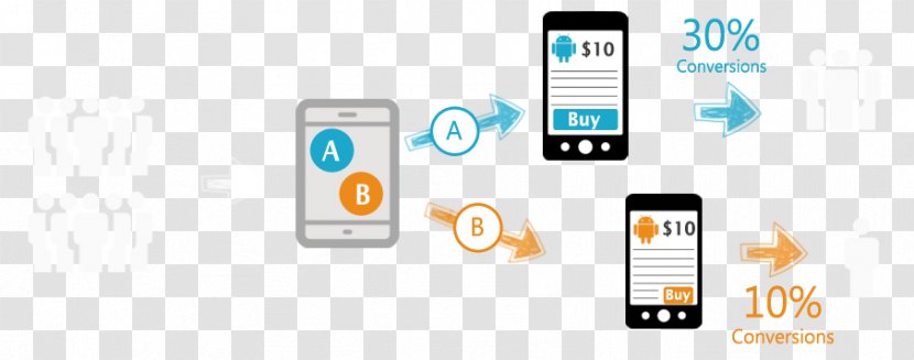 Smartphone A/B Testing Feature Phone Software Conversion Marketing - Portable Communications Device Transparent PNG