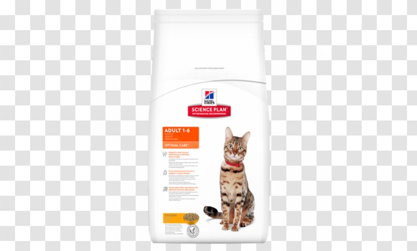 Cat Food Dog Felidae Hill's Pet Nutrition - Skin Problem Transparent PNG