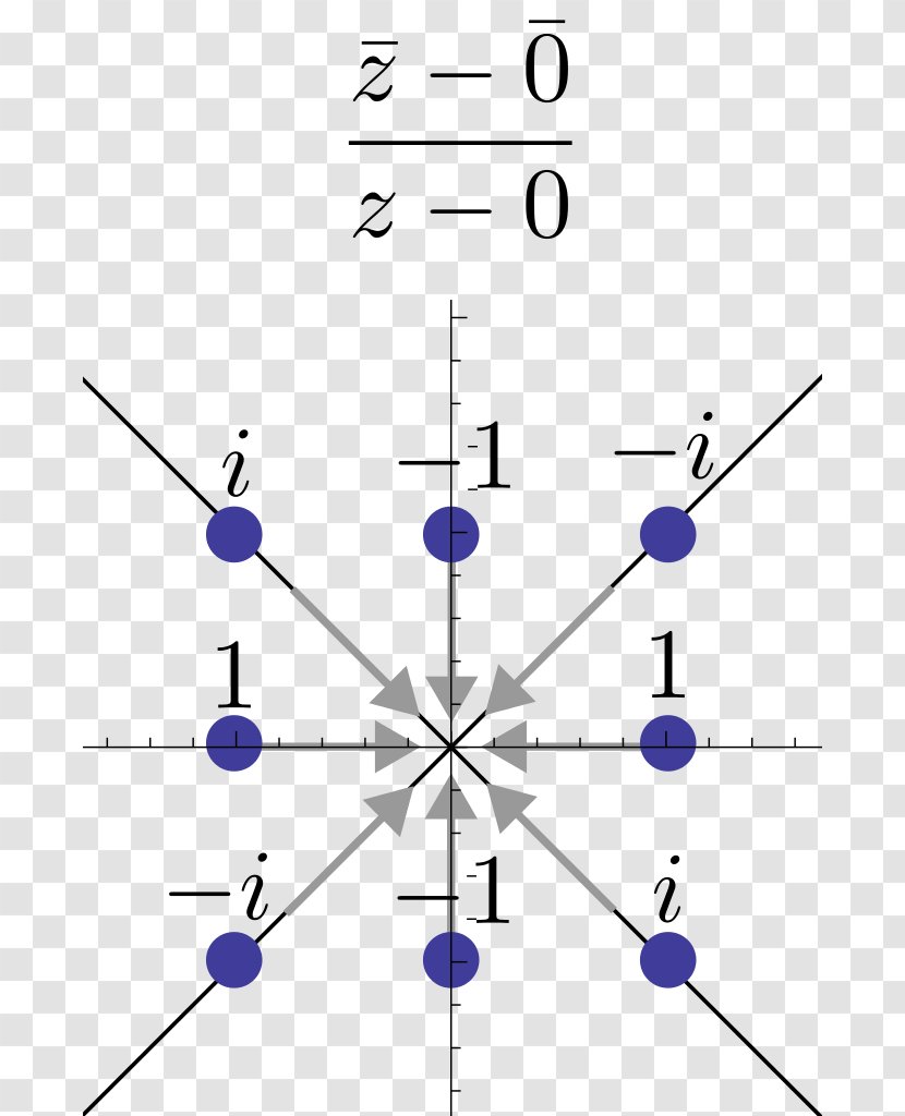 Symmetry Diagram Line Point Pattern Transparent PNG