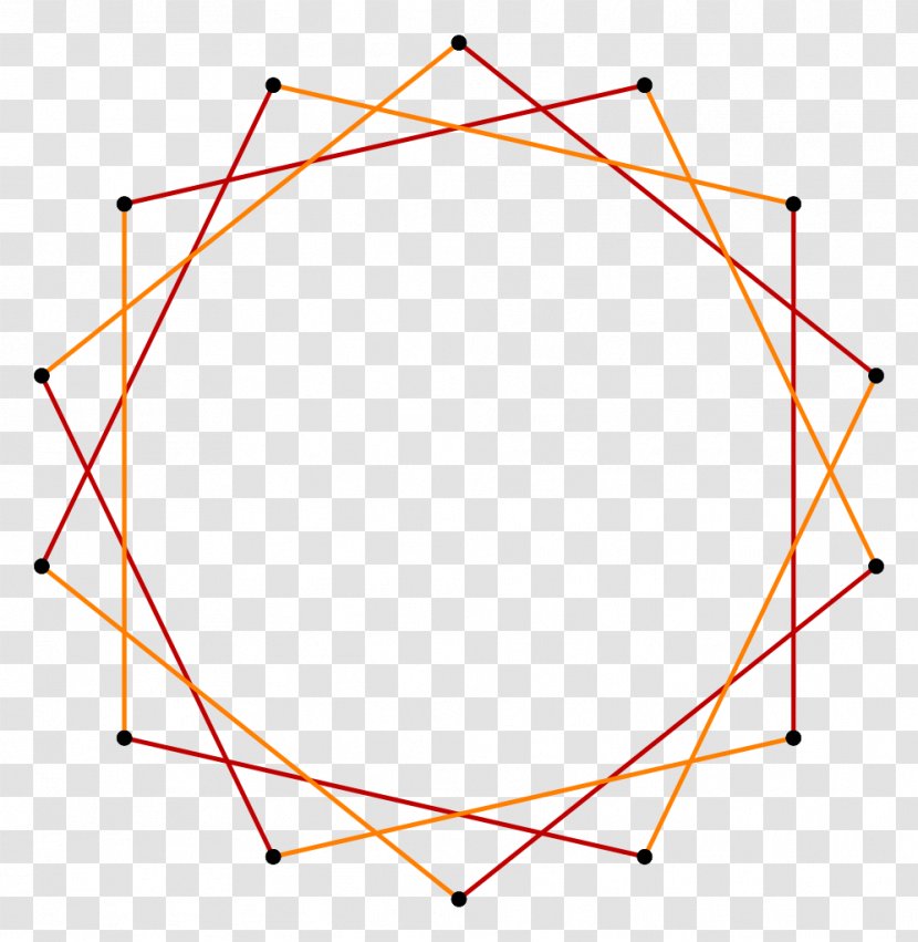 Pentadecagon Angle Tetradecagon Regular Polygon Tridecagon - Heptadecagon Transparent PNG