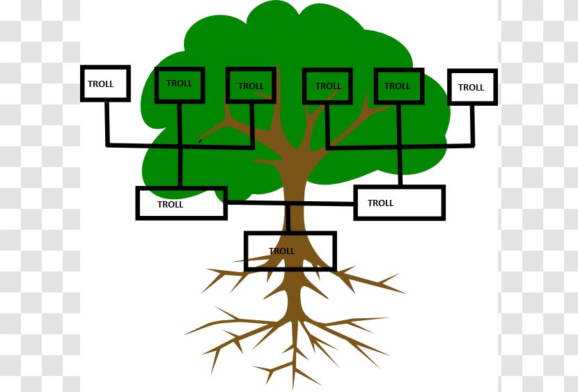 Family Tree Genealogy Ancestor Clip Art - Software - Psg Cliparts Transparent PNG