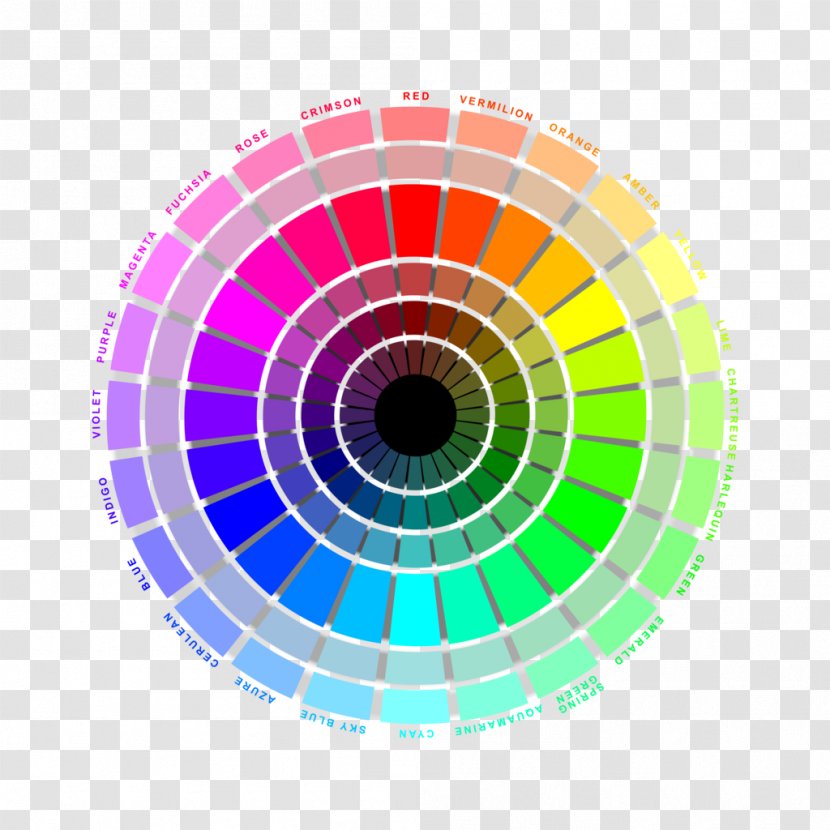 Color Wheel RGB Model Scheme Tints And Shades - Complementary Colors - Cmyk Transparent PNG