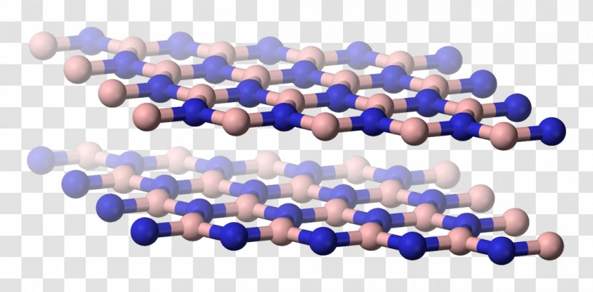 Boron Nitride Nanosheet Graphene - Chemical Compound Transparent PNG