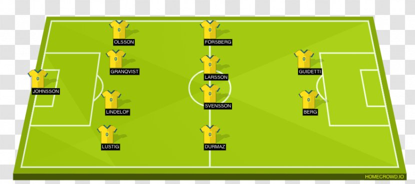 2018 World Cup Sweden National Football Team Celta De Vigo - Area - Emil Forsberg Transparent PNG