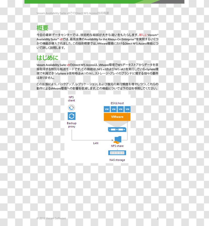 Web Page Screenshot Line Multimedia Font - Brand Transparent PNG