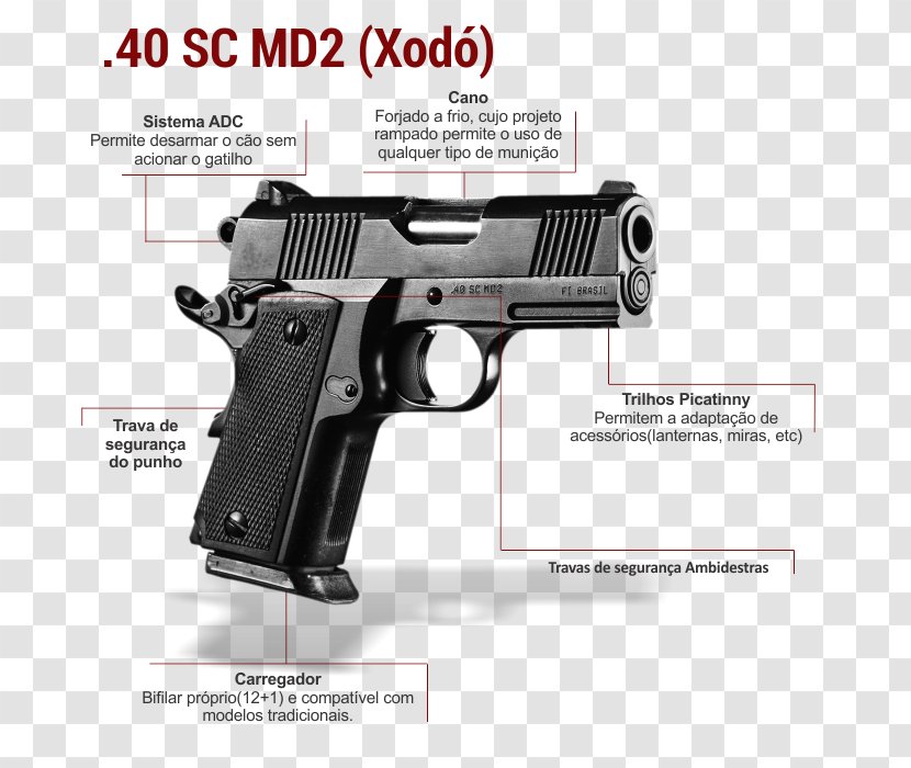 IMBEL GC Pistol .380 ACP Firearm - Imbel Gc - Taurus Transparent PNG