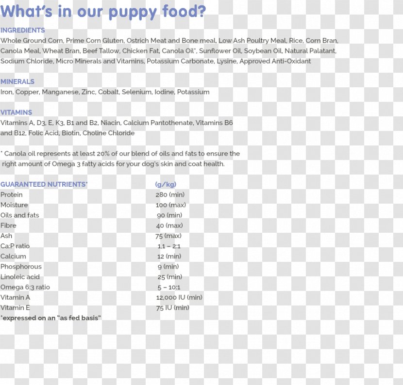 Puppy Lionel's Choice Document Food Nutrition - Minced Pork Rice Transparent PNG