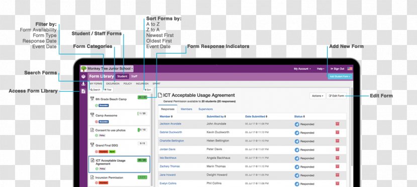 Computer Program Web Page Electronics Screenshot - Multimedia - Self Introduce Transparent PNG