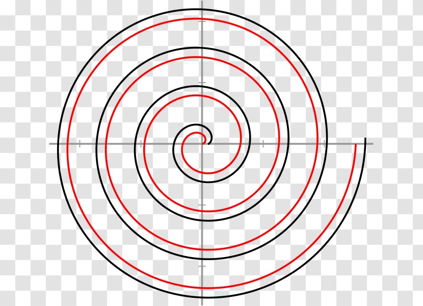 Archimedean Spiral Unit Circle Involute - Galaxy Transparent PNG