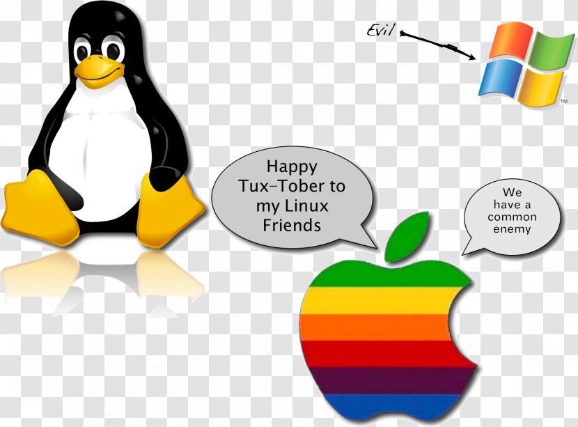 Operating Systems Linux Unix-like Computer Software Transparent PNG