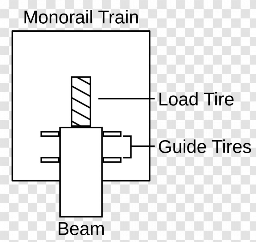 Disneyland Monorail System Bombardier Innovia Mark VI King Abdullah Financial District - Walt Disney World - Tires Transparent PNG