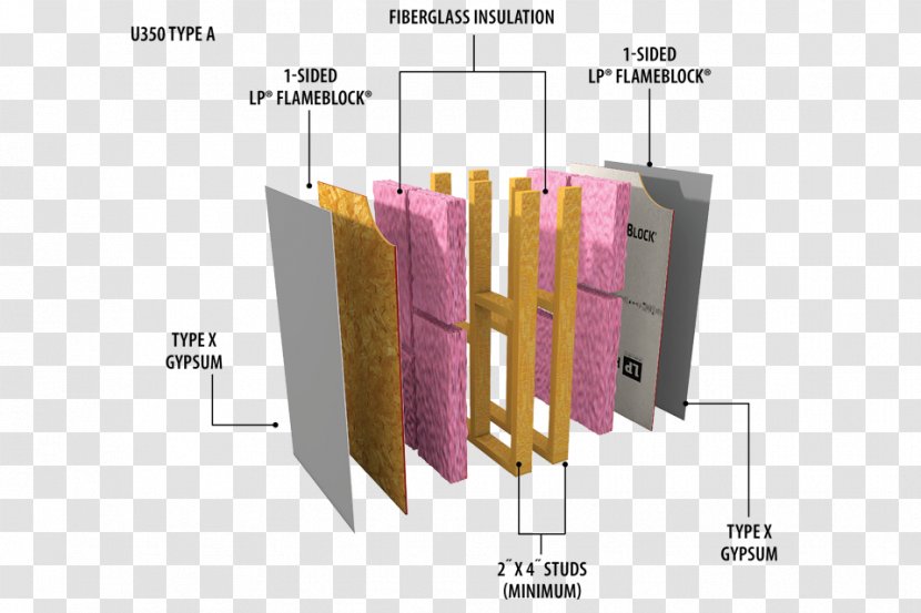 Drywall Home Improvement Wood Framing - Architectural Engineering - Fire Building Transparent PNG