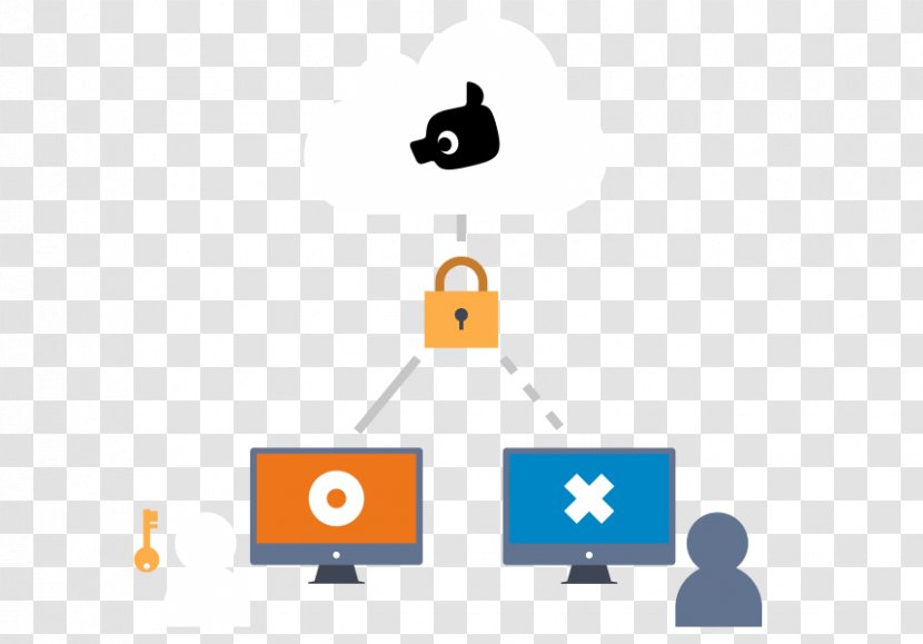 Graphic Design Logo Symbol - Security Maintenance Transparent PNG