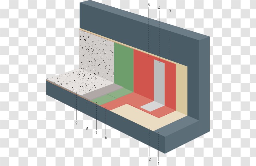 Wall Waterproofing Concrete Étanchéité Parede - Table - Cement Transparent PNG