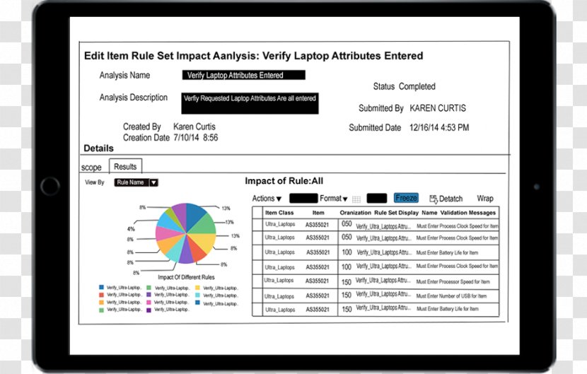 Banking Software Computer Program Avaloq Core - Bank Transparent PNG