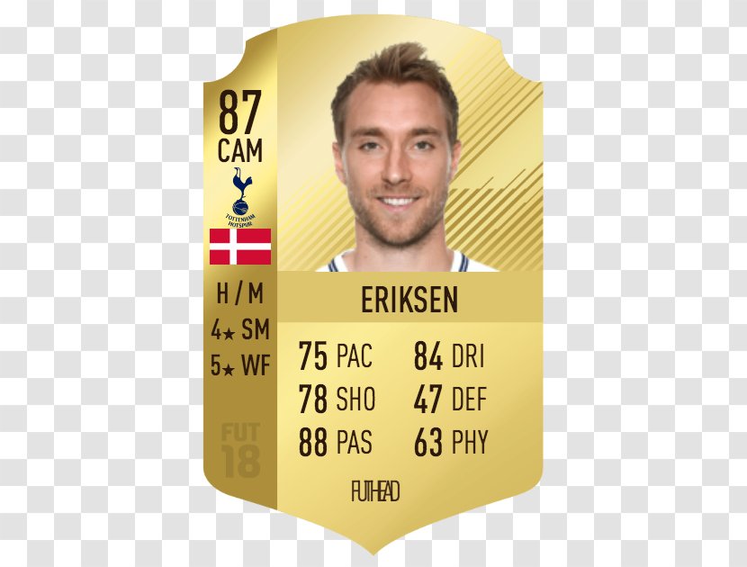 Christian Eriksen FIFA 18 17 19 Serie A - Brand Transparent PNG