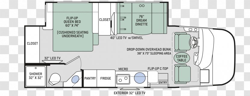 Motorhome Campervans Car Thor Motor Coach Floor Plan - Elevation Transparent PNG