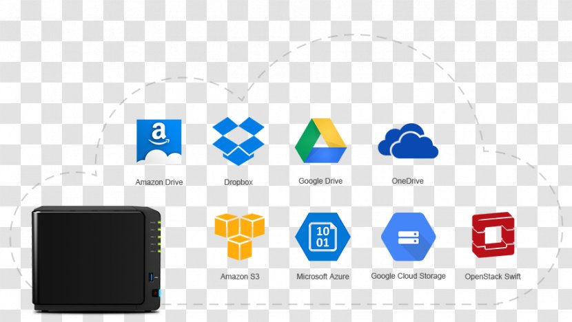 Android Network Storage Systems Data Diskless Node Synology Inc. - Scalability - Cloud Service Transparent PNG